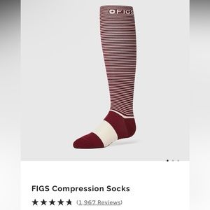 Figs compression socks